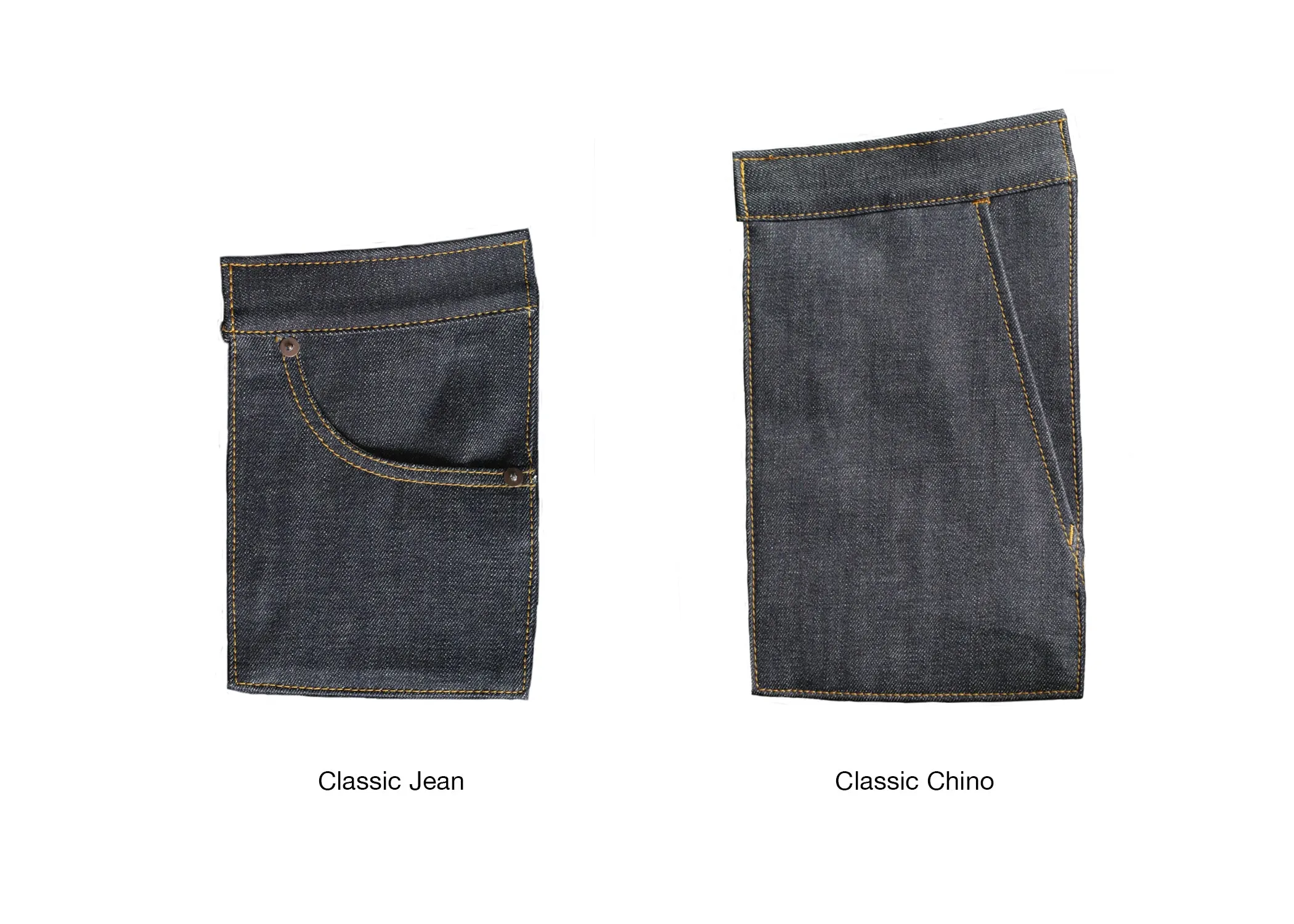 DEEP INDIGO RAINBOW STRETCH SELVEDGE DENIM