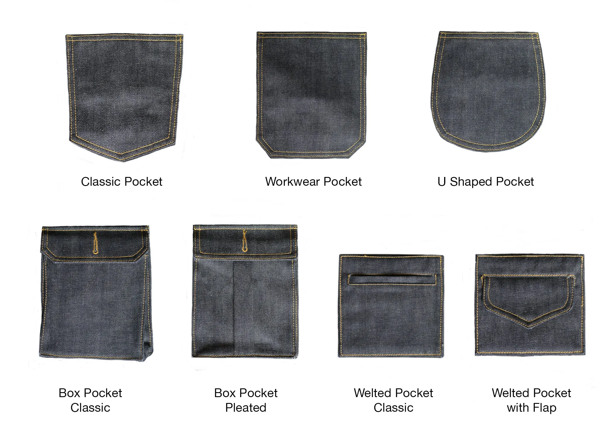 DEEP INDIGO RAINBOW STRETCH SELVEDGE DENIM