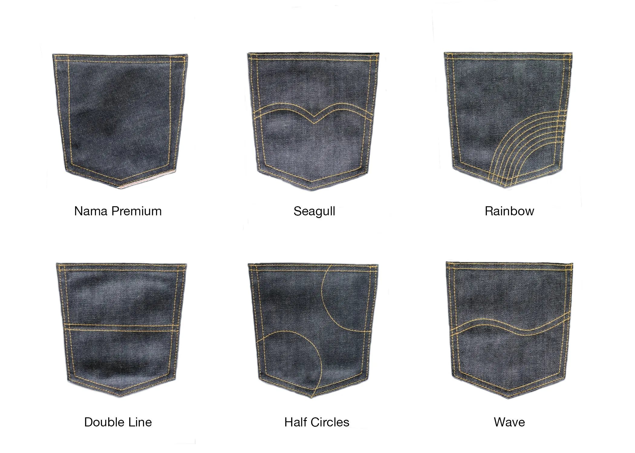 DEEP INDIGO RAINBOW STRETCH SELVEDGE DENIM